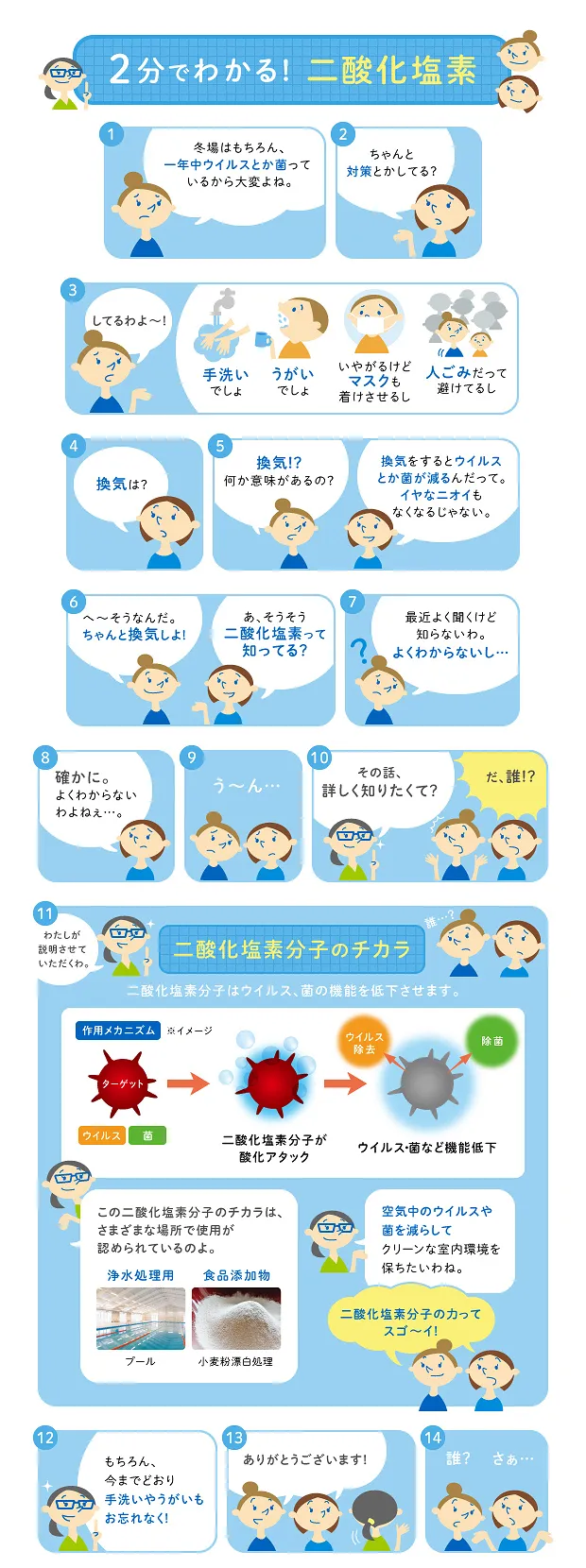 車内 消臭 除菌 大幸薬品とDENSOの共同開発「クレベリン