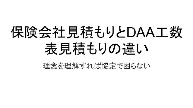 【神戸～大阪・全国】損保見積額1.5倍アップは修理前協定の当店へ