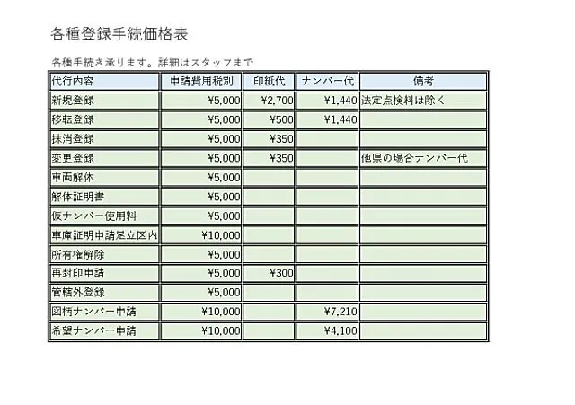 車に関する各種手続きお任せください│東京都 足立区