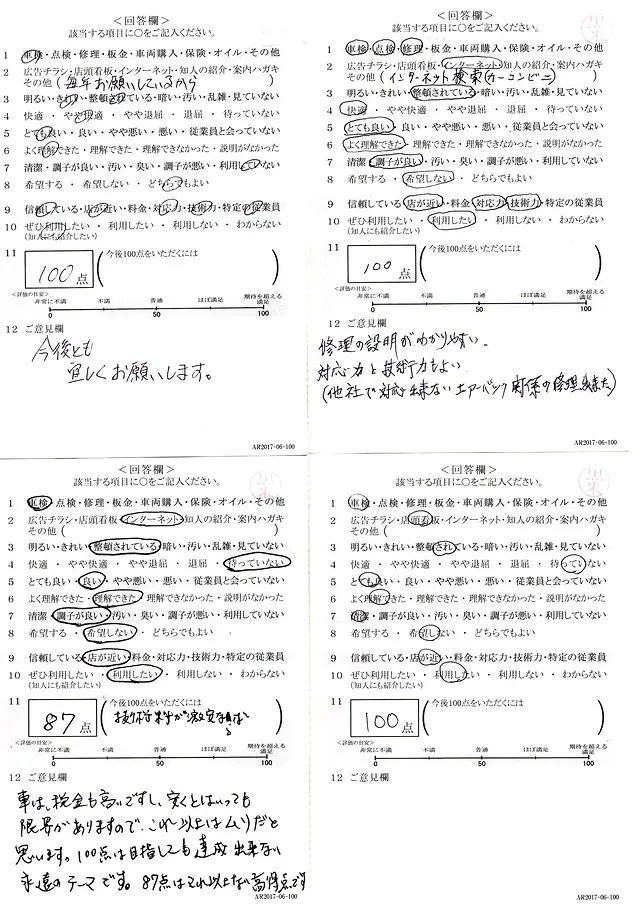 お客様の声│東京都 足立区