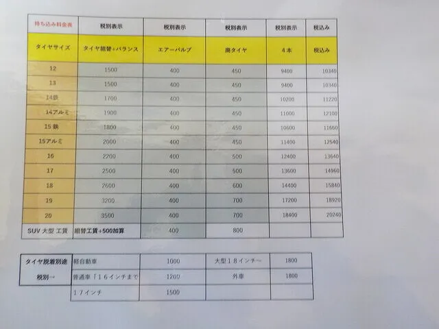 タイヤ持ち込み　料金表