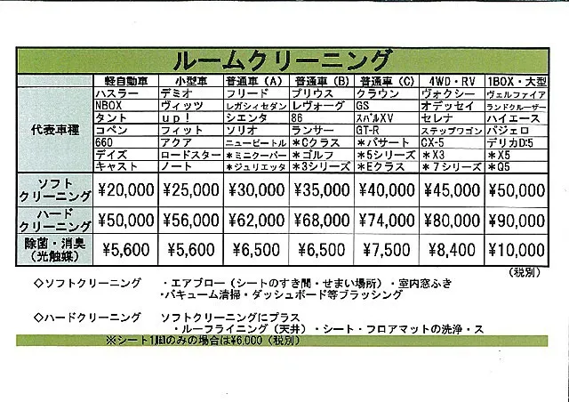 ルームクリーニング　除菌・消臭