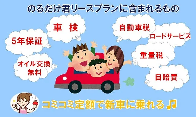キャリー