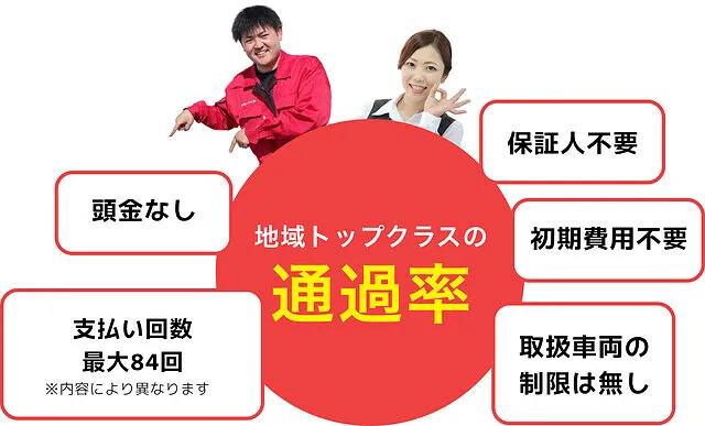 保証人不要、自社ローン通過率No.1｜行田市 高崎市 ダイエー自動車販売