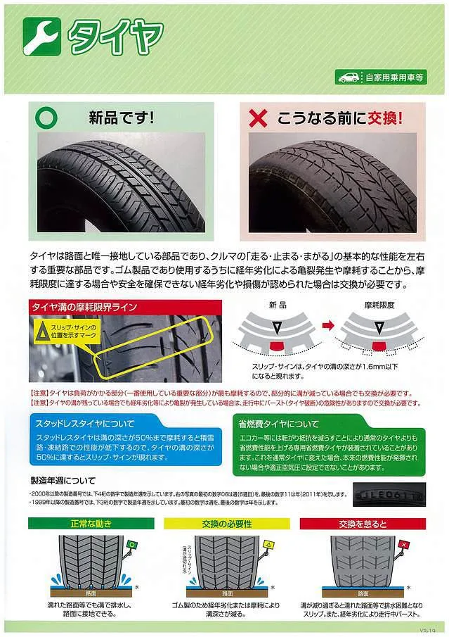 【車検整備】タイヤ交換・タイヤローテーション・スタッドレスタイヤ・パンク修理