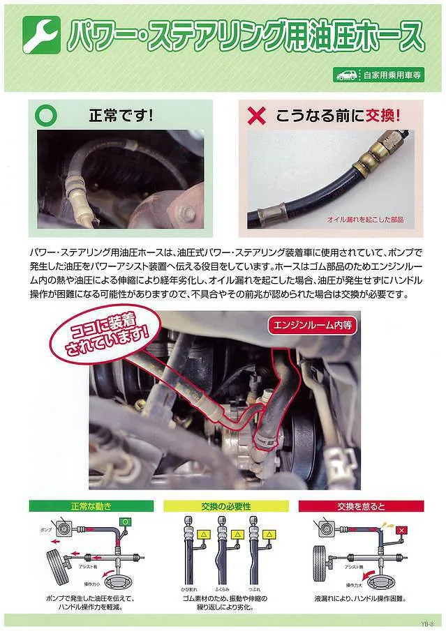 【車検整備】パワーステアリング用油圧ホース・パワーステアリングポンプ・ステアリングラック交換