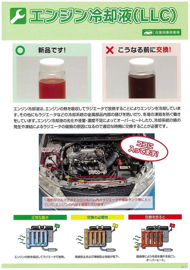 【車検整備】エンジン冷却水(ＬＬＣ)交換