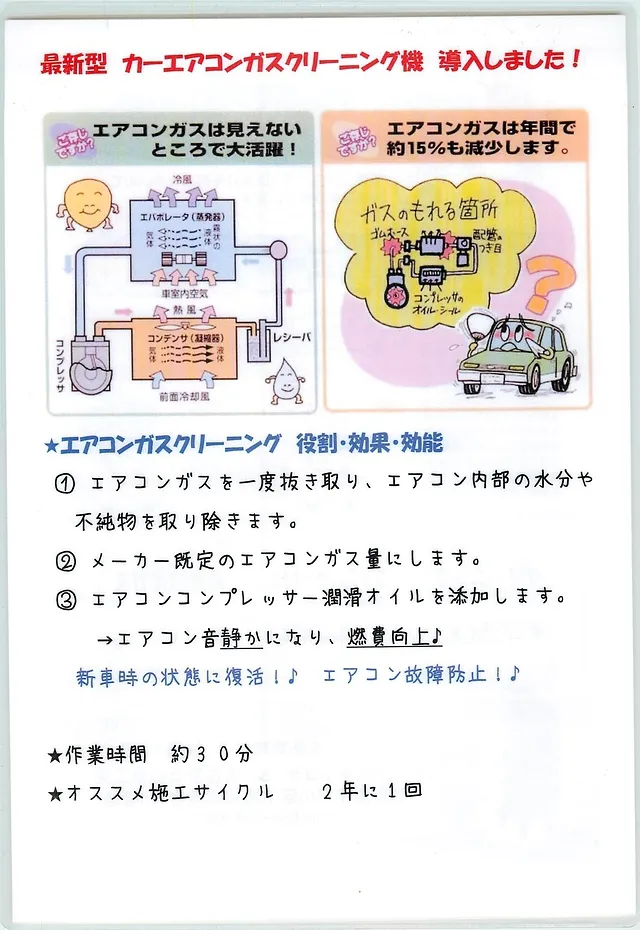 春日井市のお客様よりダイハツミラエアコンガスクリーニングのご依頼 名古屋市守山区 名古屋自動車工業