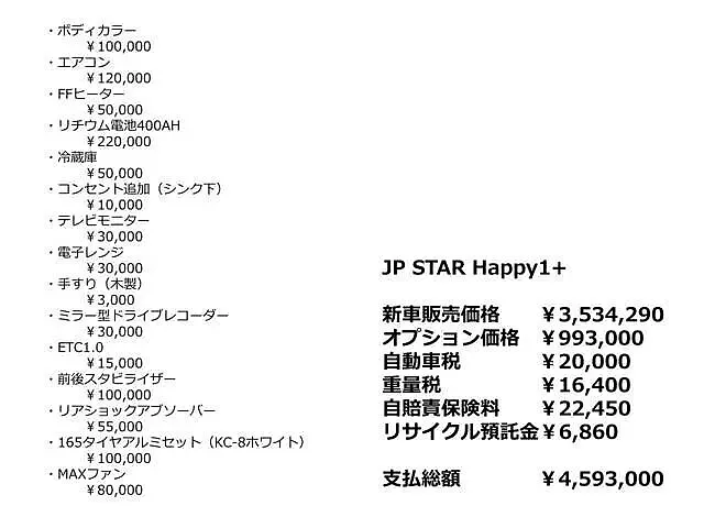 JPSTAR Happy1プラスデモカー