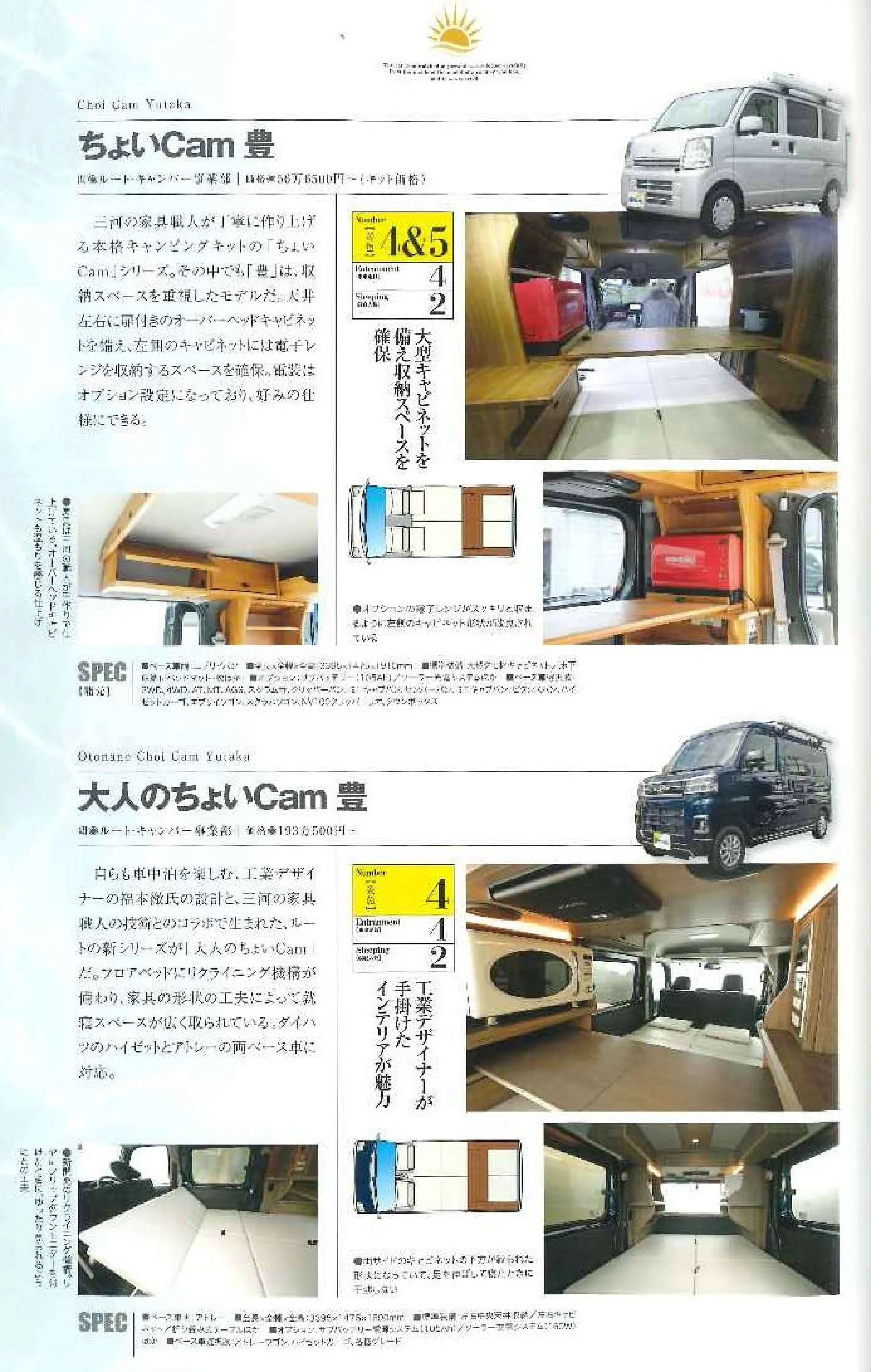 DA17V専用 ちょいcan寝るだけキット （2024.4.30 軽キャンパー