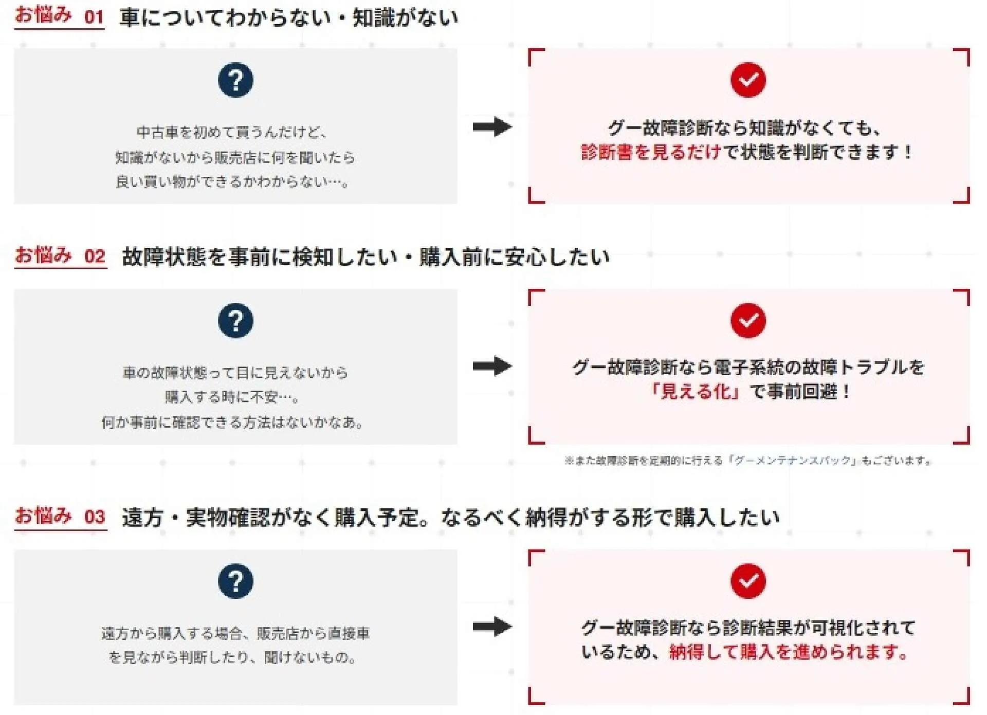 Goo故障診断始めました！