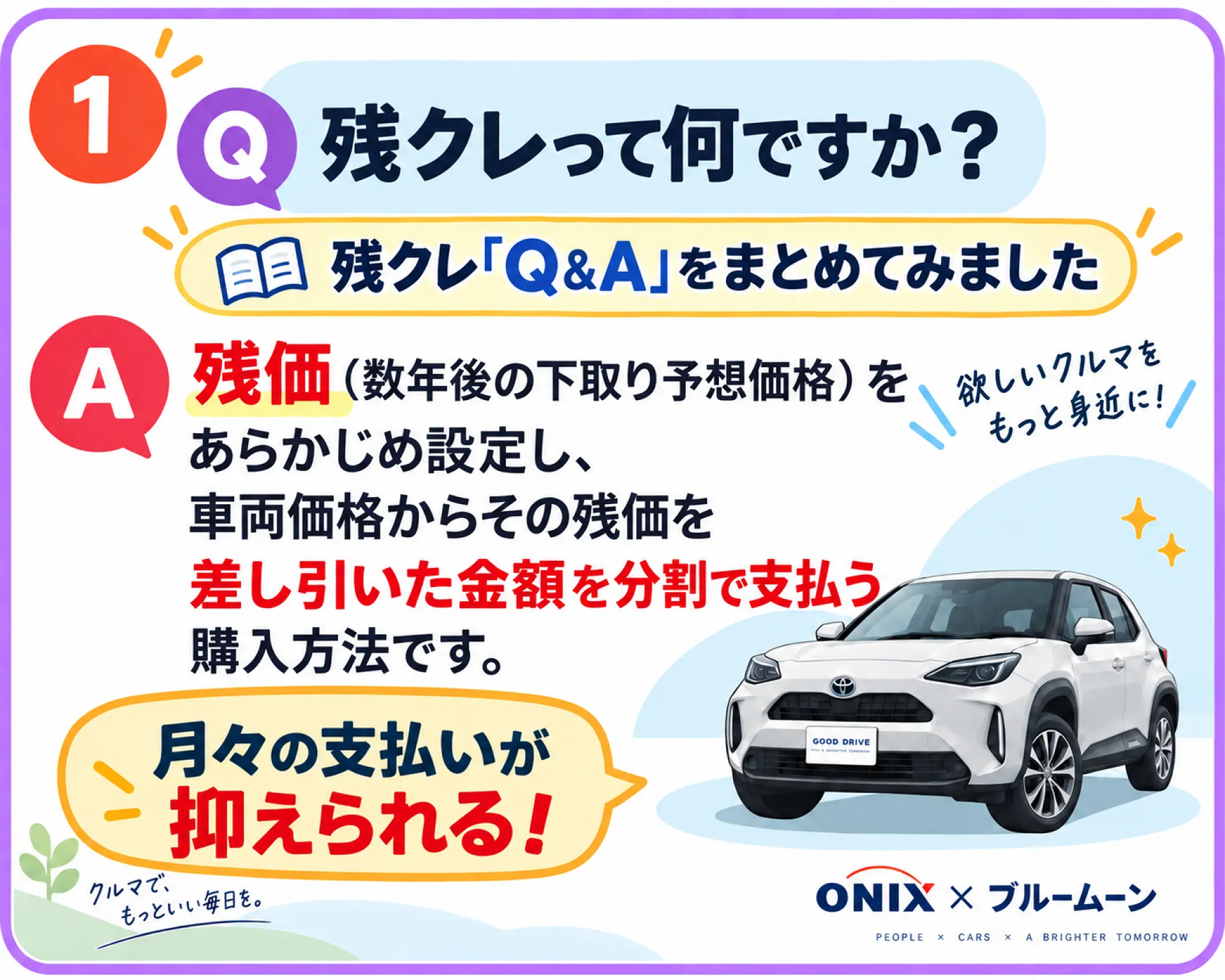 残クレのよくある質問10選｜商談時のQ&Aまとめてみました