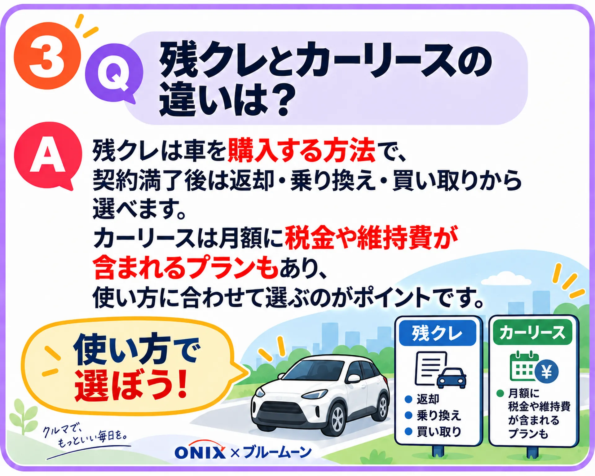 残クレのよくある質問10選｜商談時のQ&Aまとめてみました