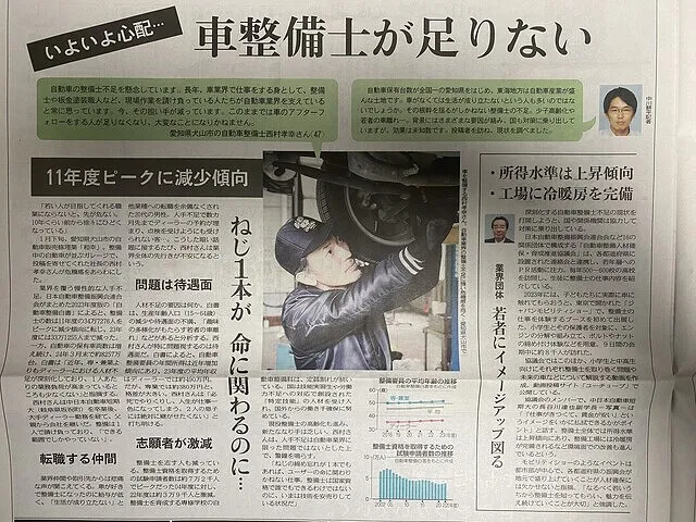 車屋が古着屋をはじめた理由