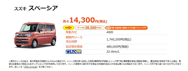 福井県大野市で新車のスペーシアを月々1万円台で乗る方法