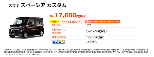 福井県大野市で新車のスペーシアカスタムを月々1万円台で乗る方法