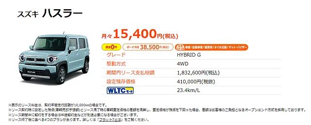 福井県大野市で新車のハスラーを月々1万円台で乗る方法