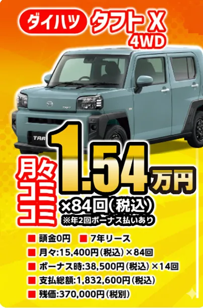 福井県大野市で新車のダイハツ・タフトを月々1万円台で乗る方法