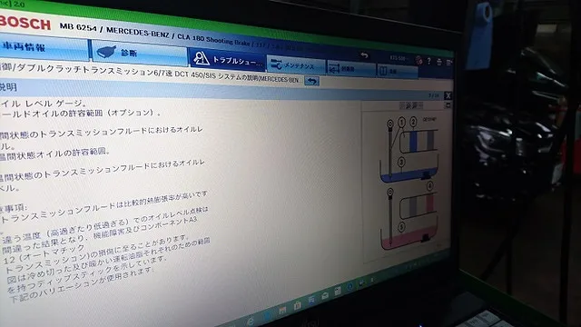メルセデス・ベンツCLA180シューティングブレイク（W117）7速ツイン