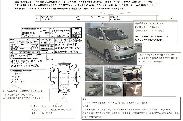 お車お探しサービス 実録・シエンタを探せ！ 実際のやりとり 実例 小城市 協和自動車・タックス佐賀