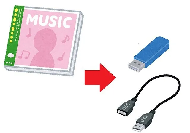 cd オファー 音楽 取り込み usb