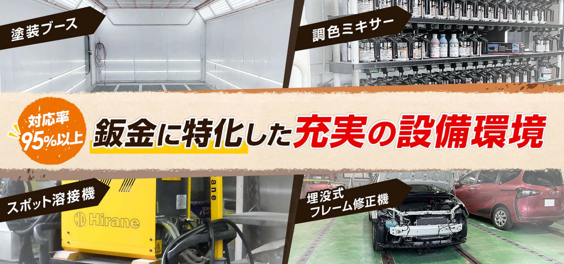 今だけ20％OFF！平野区、鈑金塗装のスペシャリスト│大阪市平野区 ゼロード