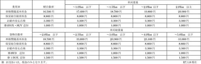 車検整備料金一覧