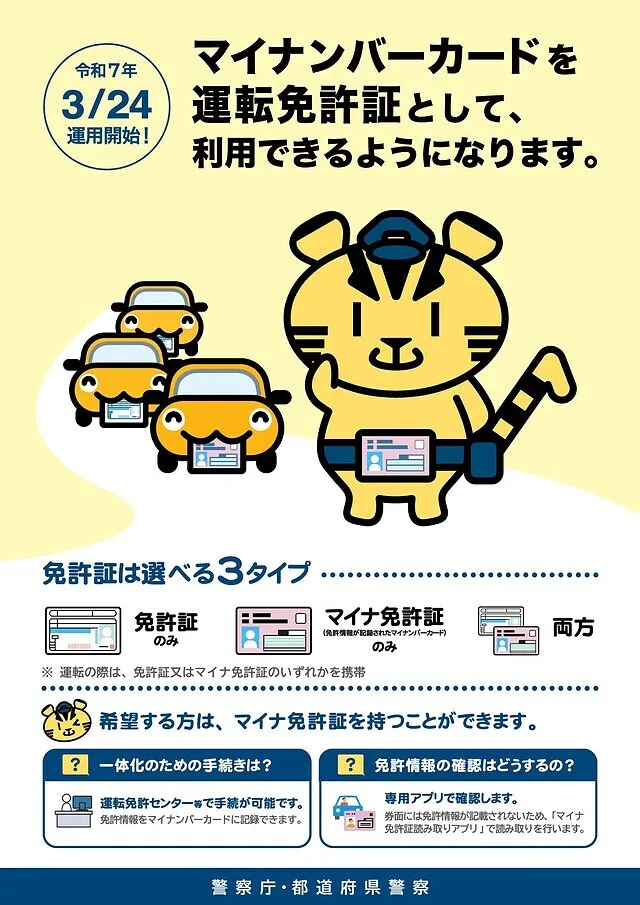 マイナ免許証、持ちますか？　堺市北区　車検　サン・モータース