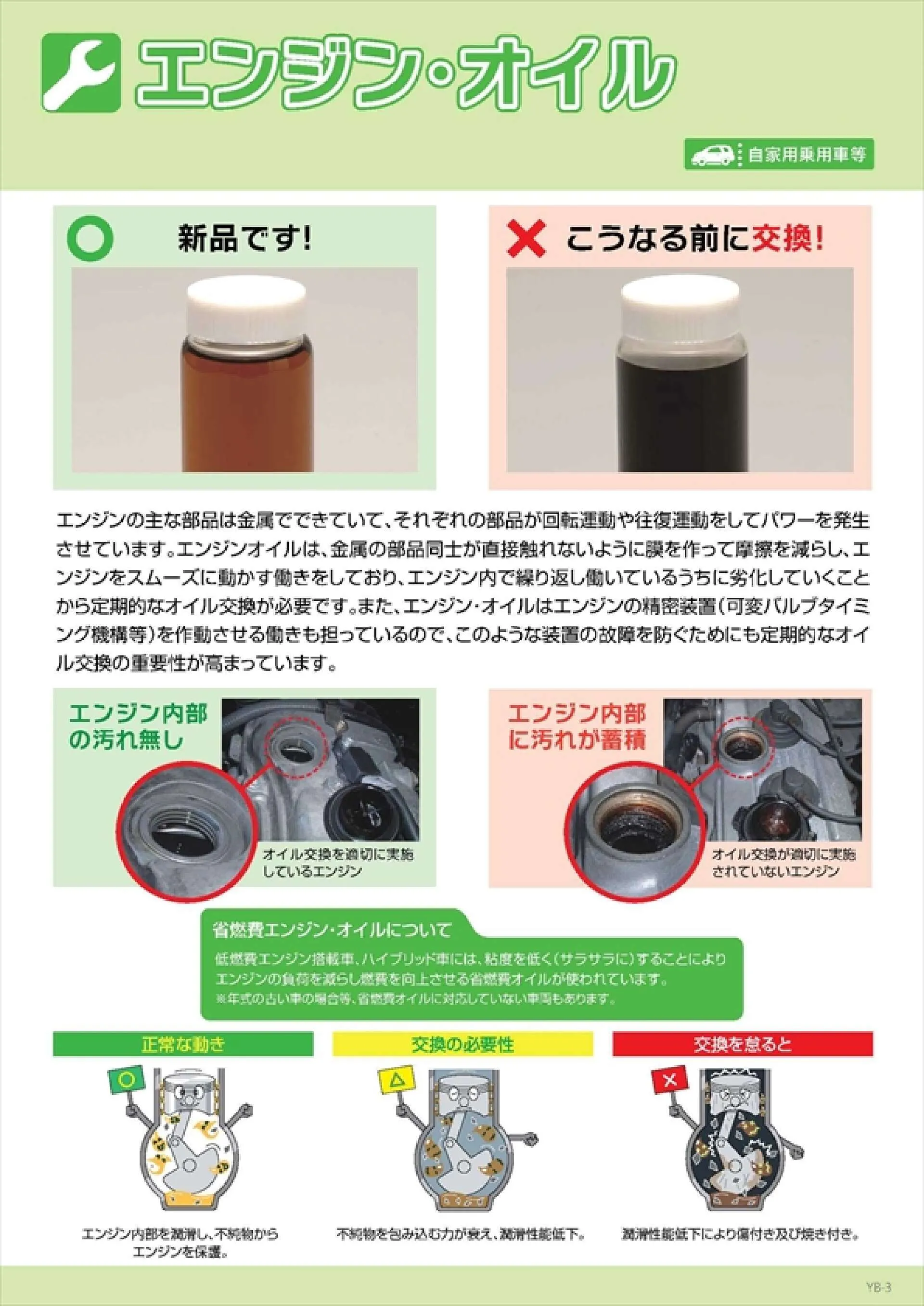 格安オイル交換はお任せください！│高島市 車修理