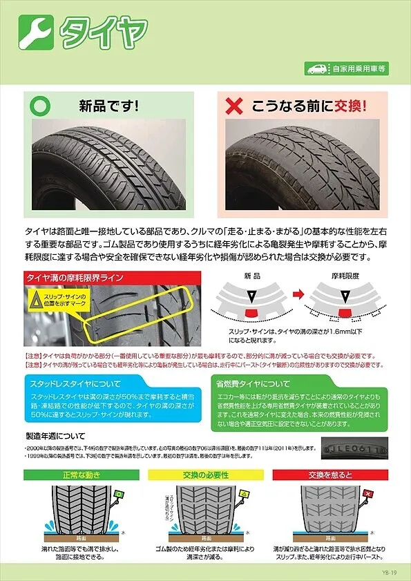 【車検】タイヤ交換／タイヤローテーション／パンク修理