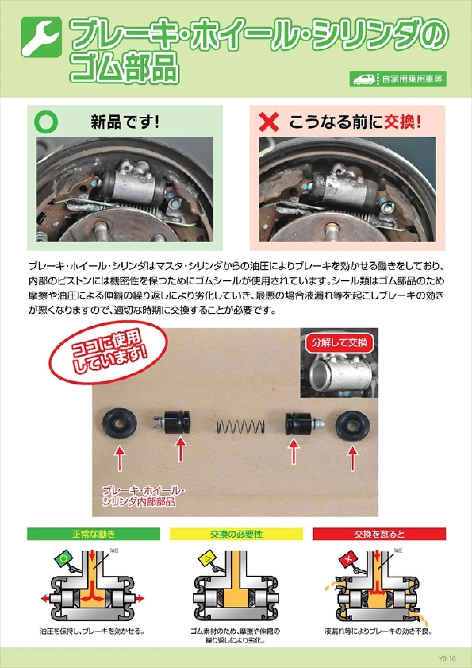 車検】ブレーキホイールシリンダのゴム部品交換