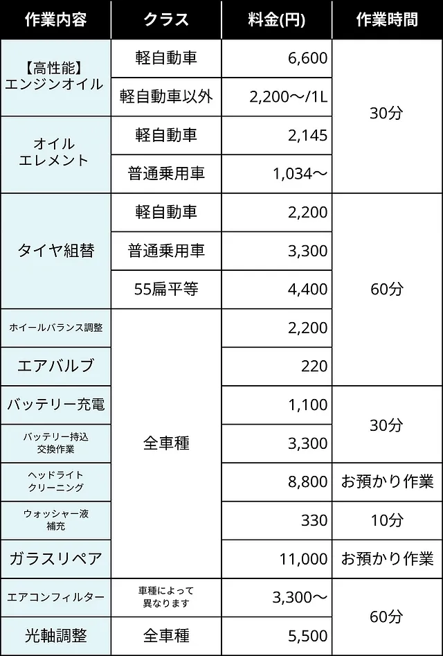 料金一覧表