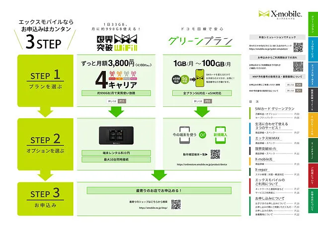 通信費を大幅に削減できる「格安SIMサービス」｜小山市