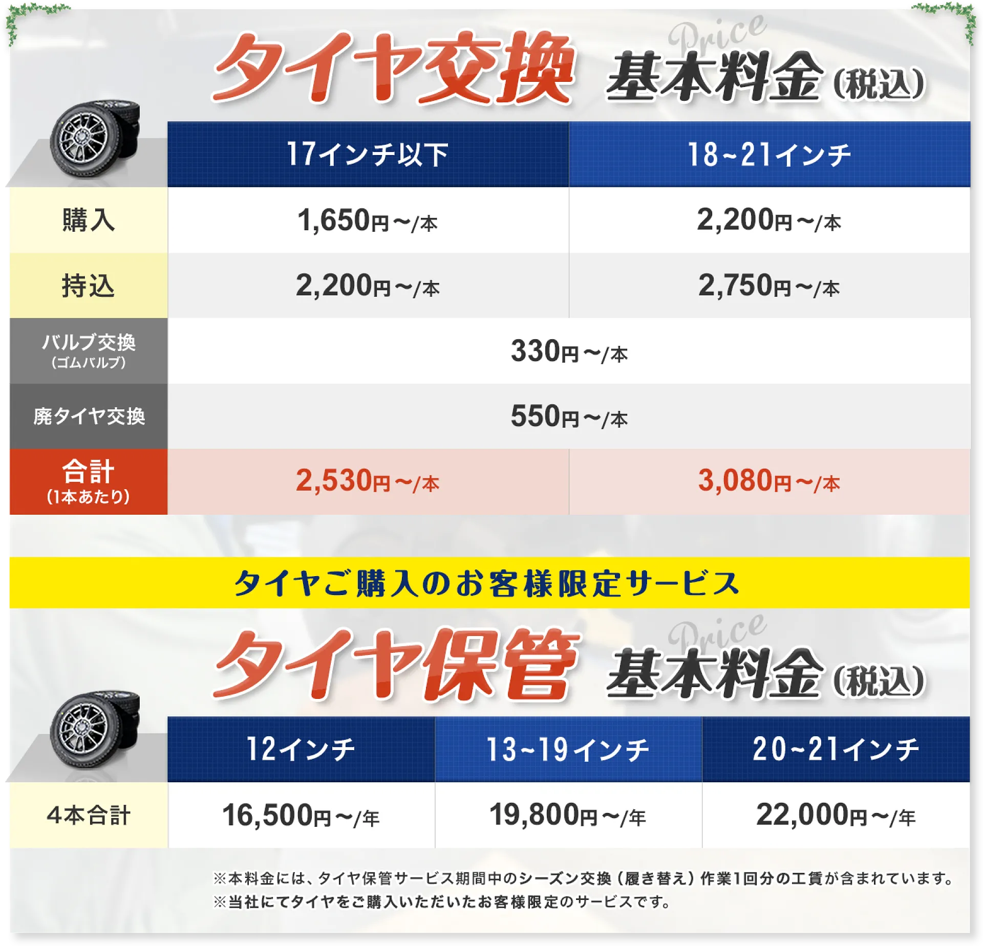 年間入庫500台以上！認証工場の安心車検｜町田市 ガレージオートバート