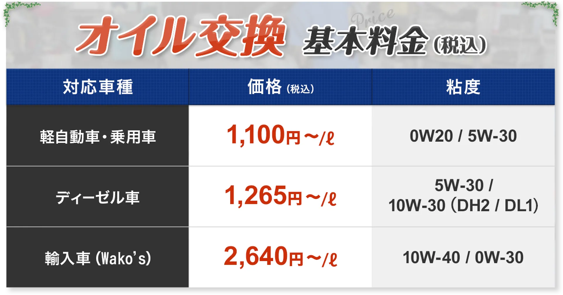 年間入庫500台以上！認証工場の安心車検｜町田市 ガレージオートバート