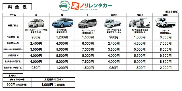 楽のりレンタカー