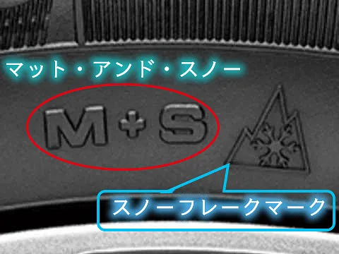 スタッドレスタイヤ 夏タイヤはわかるけど オールシーズンタイヤ って、どんなタイヤですか？ 筑豊 田川 エフテック 田川郡川崎町 エフテック