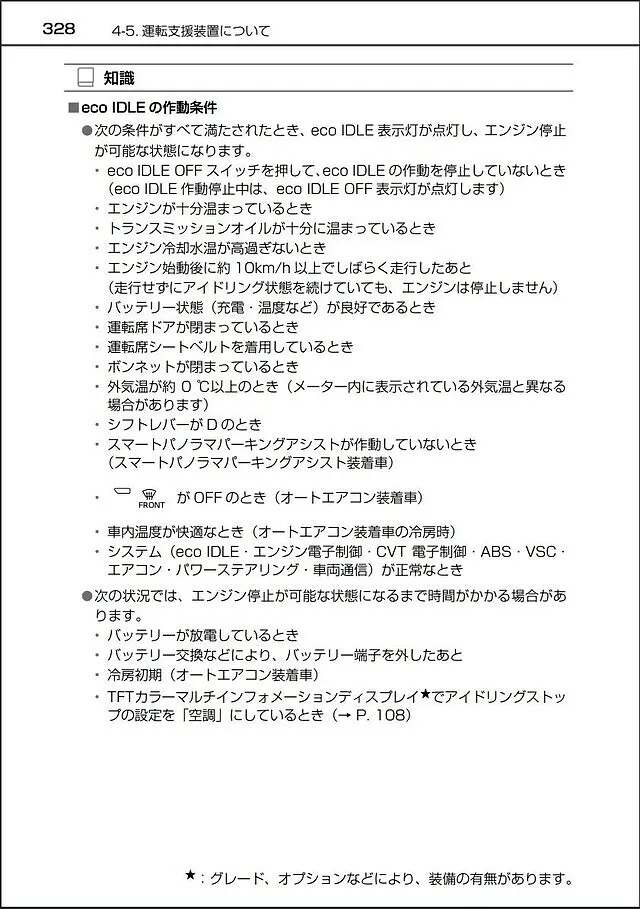 ダイハツ タント バッテリー交換 アイドリングストップしない│車修理