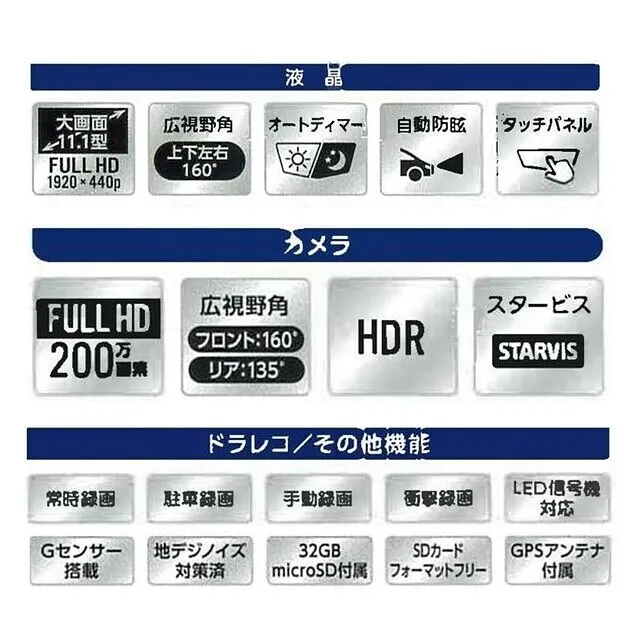 ダイハツウェイク アルパイン製デジタルミラー取付 ドラレコ搭載 ダイハツウェイク アルパイン製デジタルミラー取付 ドラレコ搭載