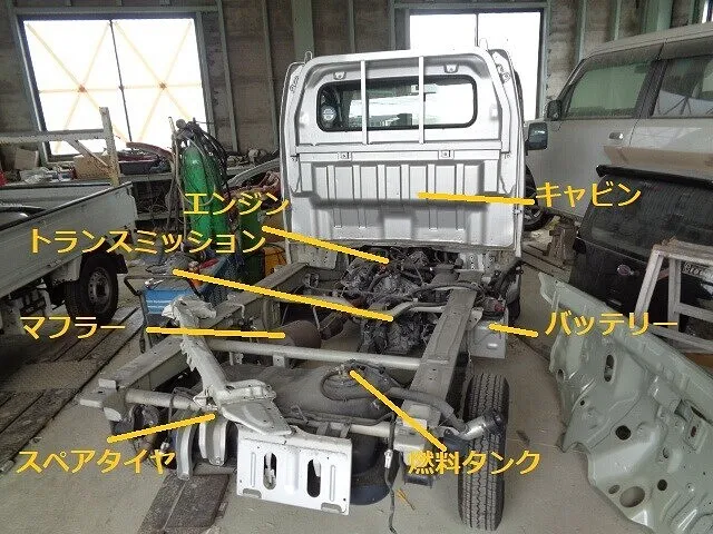 ２０２３年2月21日　　　　　　　軽トラの仕組みが丸見えです！