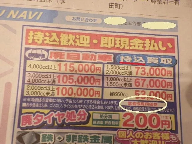 ２０２４年9月24日　　　　　　　なぜ激安中古車は消えたのか