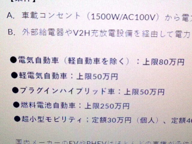 ＃ブログ２０２１年１２月15日　電気自動車などの補助金８０万円