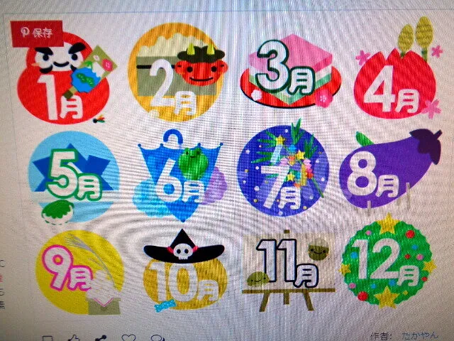 ＃車が高く売れるのは何月？　秘密を暴露してしまいます　カトシンのページ自動車コラム129