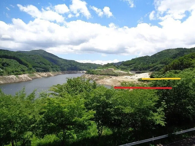 ２０２２年6月30日　　　　　　　節電・節水の夏