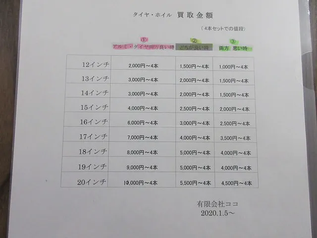 タイヤ買取・販売 │ 0円査定なし 那須塩原市 ＣＯＣＯ