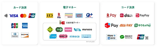 トピックス画像