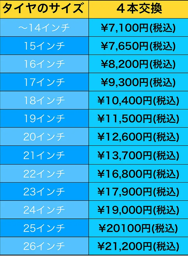 タイヤ交換 尾張旭市 イチマルガレージ