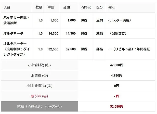 呉市　オルタネーター（リビルト品）交換　トヨタ　ノア　