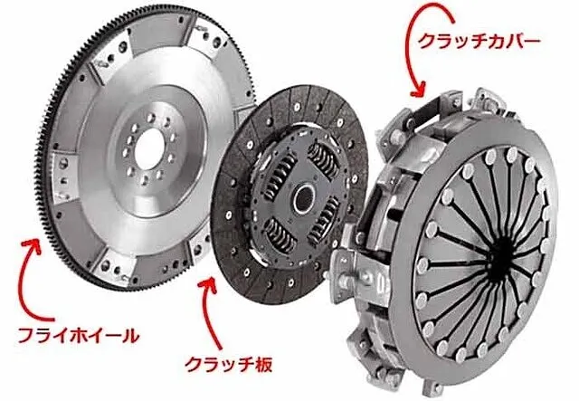 呉市 クラッチ交換 ダイハツ ムーヴ L175S 第一自動車