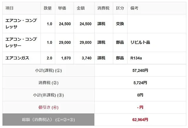 呉市　エアコンコンプレッサー交換　リビルト品　 スズキ　パレット